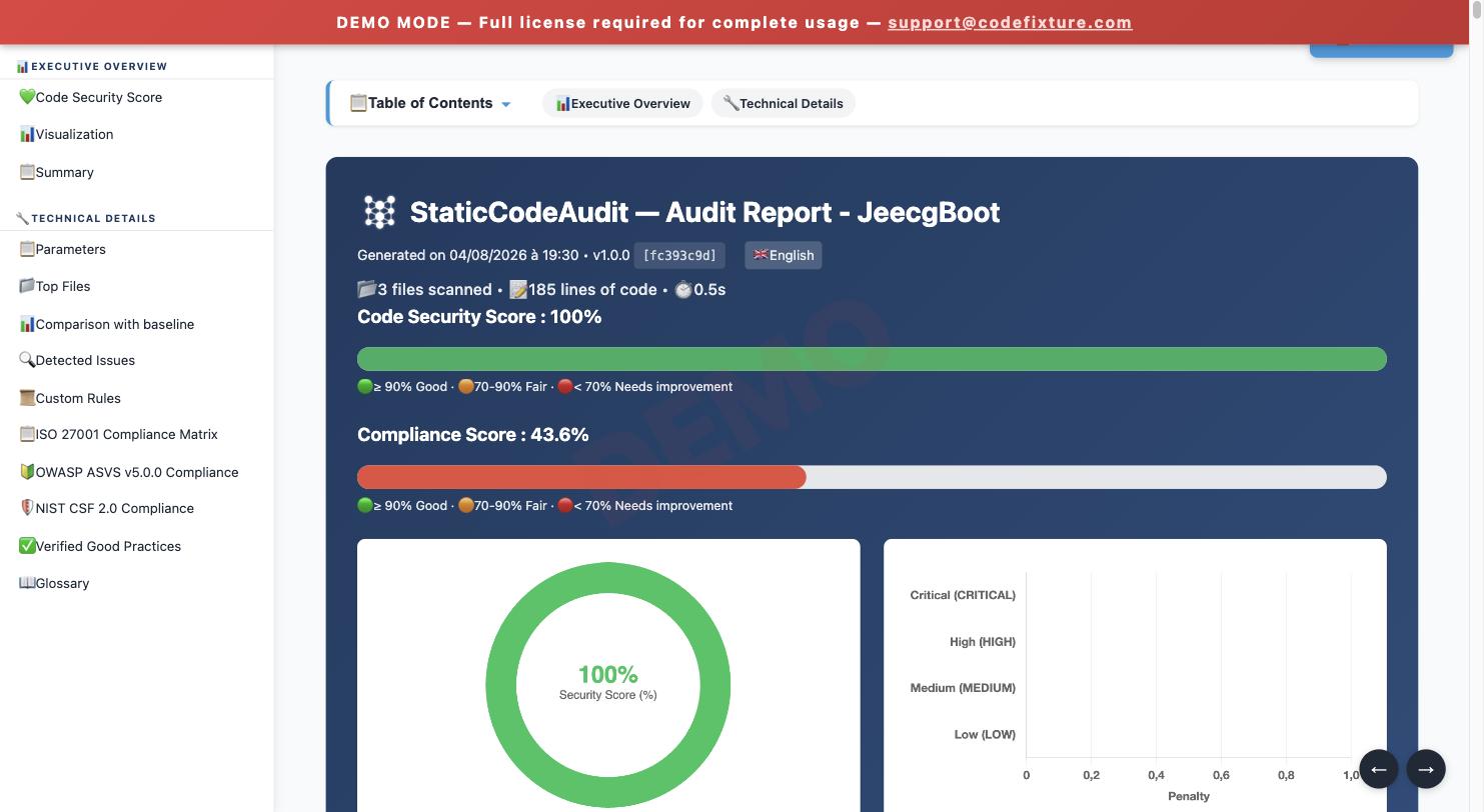 Captura de pantalla del informe de StaticCodeAudit en modo demo sobre JeecgBoot
